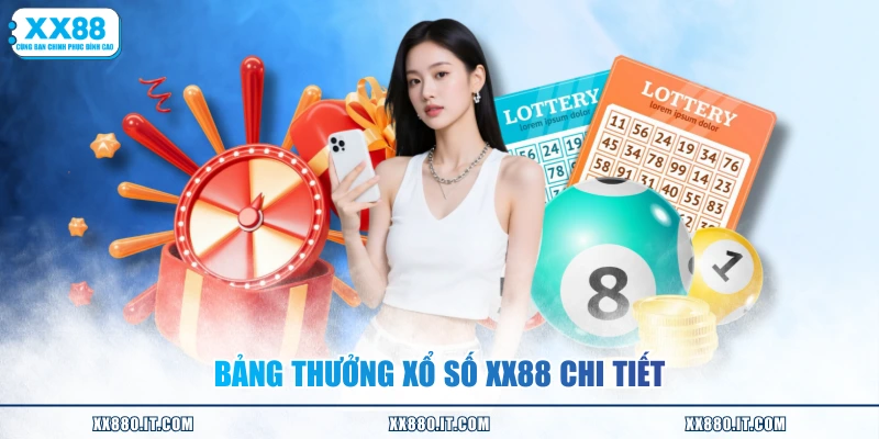 Bảng thưởng xổ số XX88 chi tiết